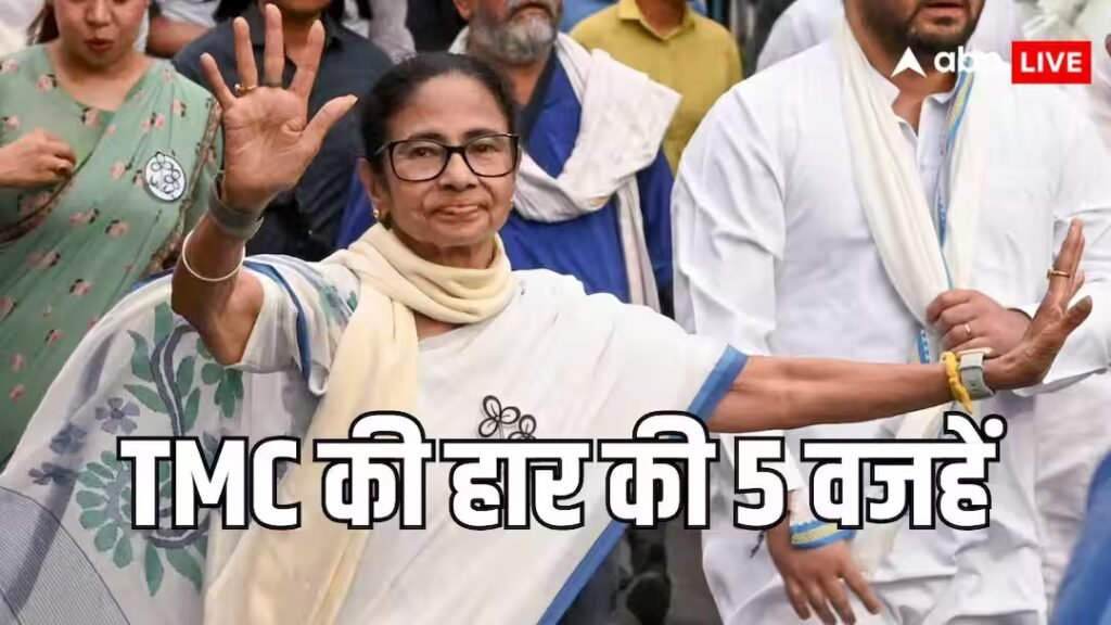 बंगाल में 15 साल की ममता सरकार का सूरज अस्त... इन 5 हिस्सों के साथ गंगासागर में डूबा टीएमसी का जहाज
