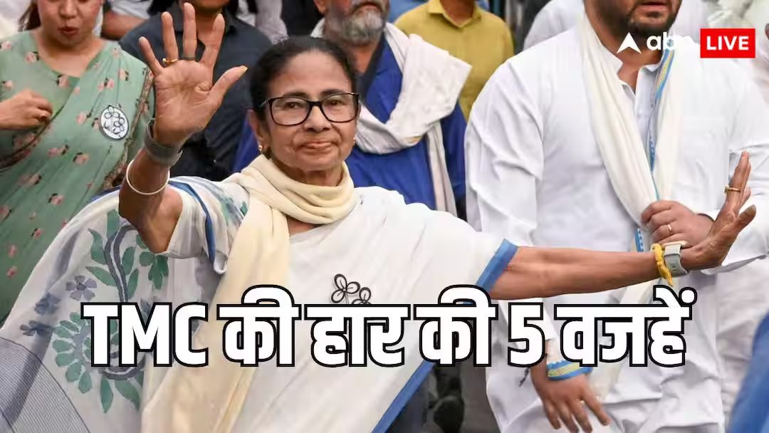 बंगाल में 15 साल की ममता सरकार का सूरज अस्त... इन 5 हिस्सों के साथ गंगासागर में डूबा टीएमसी का जहाज
