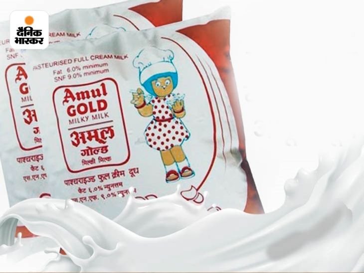 अमूल दूध 2 रुपए महंगा हुआ:गोल्ड 70 रुपए और फ्रेश 57 रुपए प्रति लीटर मिलेगा, नई कीमतें कल से लागू होंगी