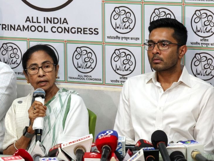 31 सीटों पर जीत का अंतर SIR–वोट कटौती से कम:बंगाल हार पर TMC का दावा; सुप्रीम कोर्ट बोला- नई याचिकाएं दाखिल करें