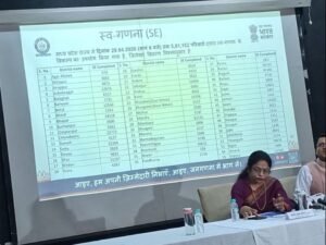 भोपाल-इंदौर जैसे शहरों ने नहीं दिखाई स्वगणना में रुचि:रायसेन, मंदसौर एमपी के टॉपर जिले जहां एक लाख से अधिक लोगों ने खुद भरी मकान गणना रिपोर्ट