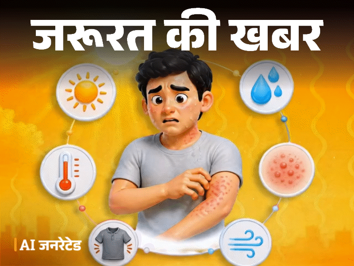 Heat Rash Treatment; Summer Skin Problem (Miliaria) Home Remedies