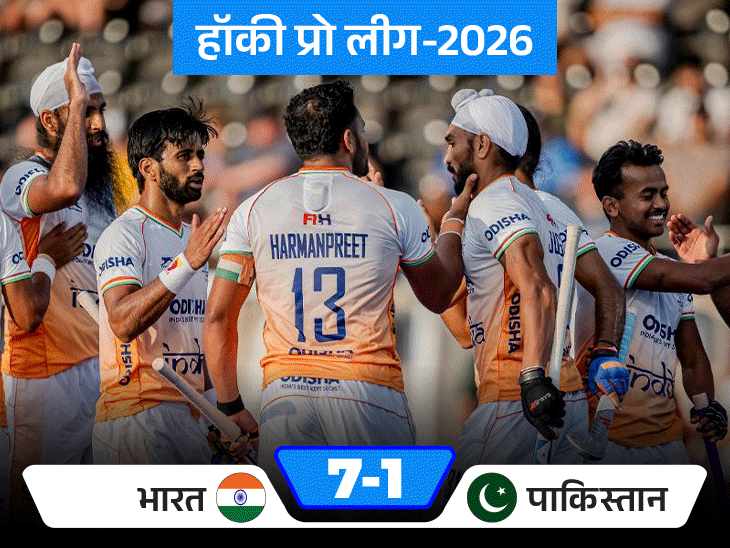 India Hockey Thrash Pakistan 7-1 in FIH Pro League London