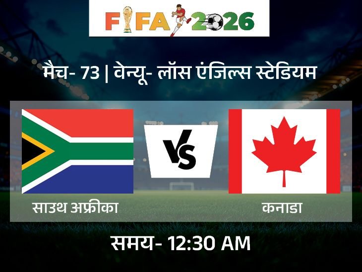 South Africa vs Canada; Jonathan David Eyes Goals