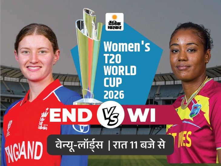 Womens T20 World Cup 2026