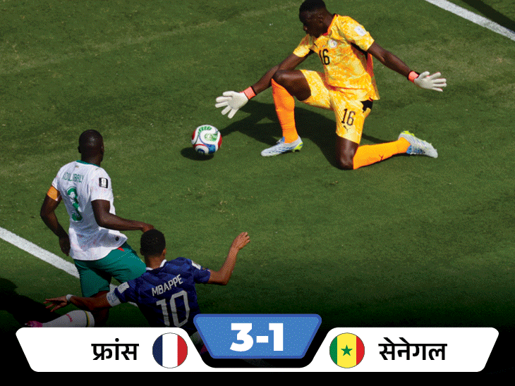 FIFA World Cup 2026, France vs Senegal Football Mbappe FIFA World Cup 2026