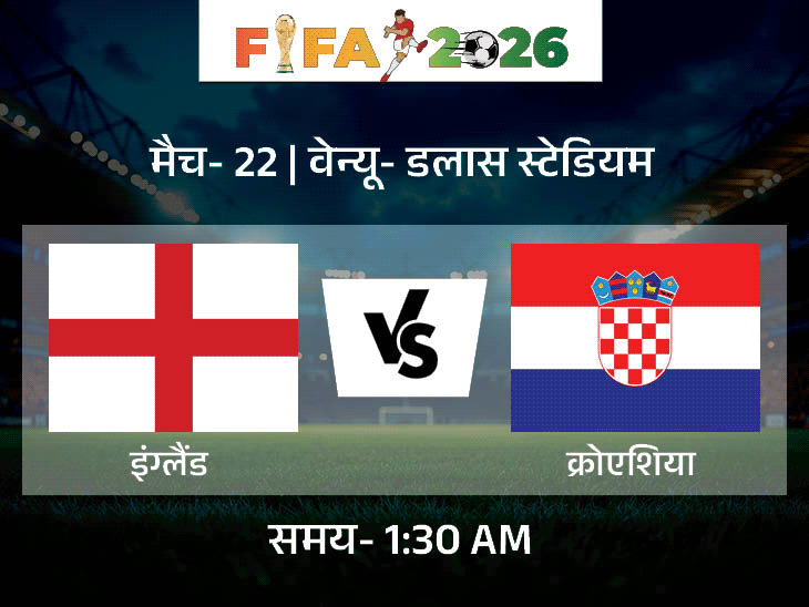 FIFA World Cup: England vs Croatia, Uzbekistan Debut