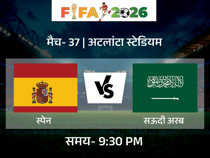 Spain vs Saudi Arabia & Belgium vs Iran Match Preview