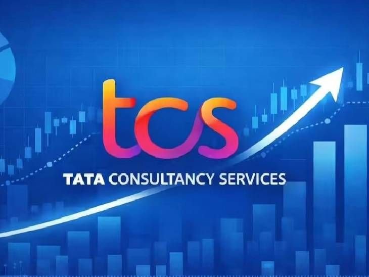 TCS Q1 2026 Results | Net Profit Rises, ₹12 Dividend, 9,200+ Employees Added