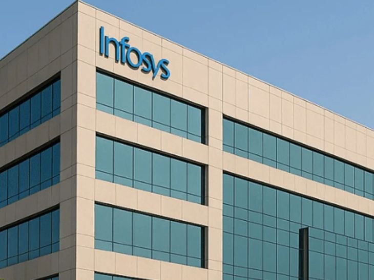 Infosys Fined In France Over Working Hours Recording System Violation