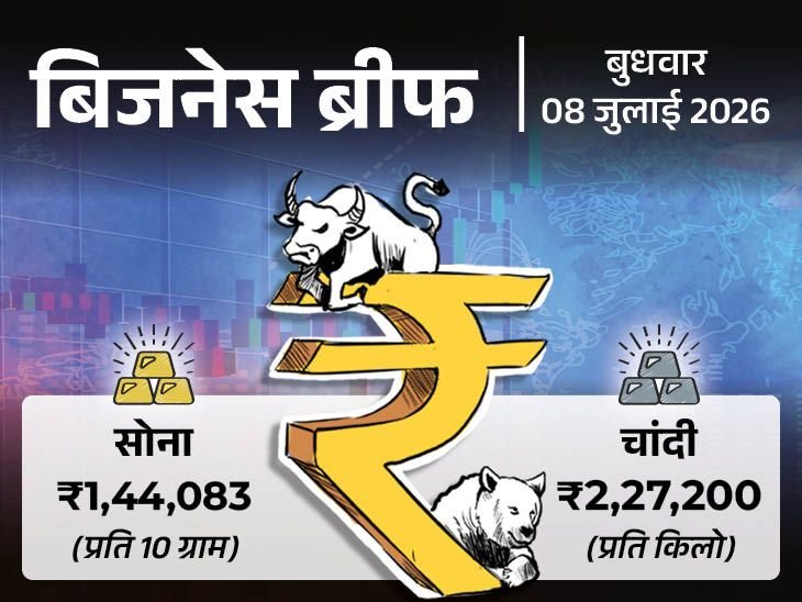 Android Storage Full Soon | Mobile Recharge Price Hike