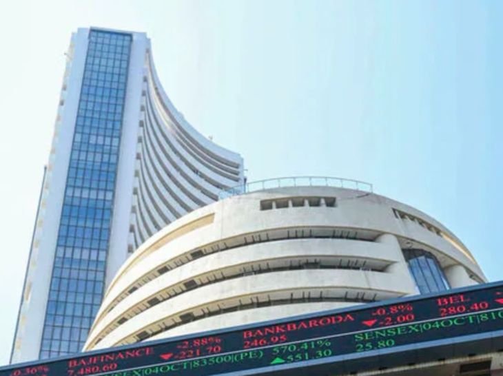 सेंसेक्स 50 अंक चढ़कर 78,050 पर खुला:निफ्टी में भी 30 अंक की तेजी, यह 24,350 पर कारोबार कर रहा