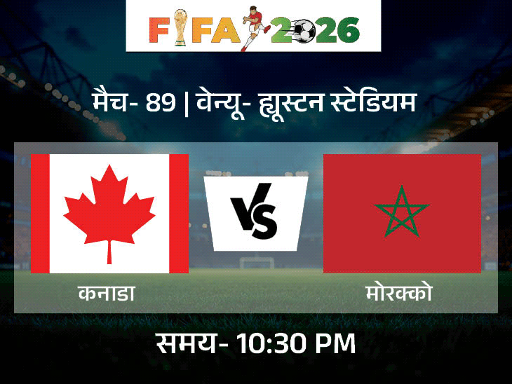 Round of 16 Starts; Canada vs Morocco, France vs Paraguay