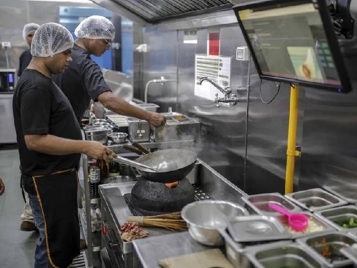 देश में ‘बाहर खाने’ के बजाय ‘घर मंगाने’ का क्रेज:8.5 लाख करोड़ के फूड मार्केट में क्लाउड किचन बने मुनाफे की मशीन