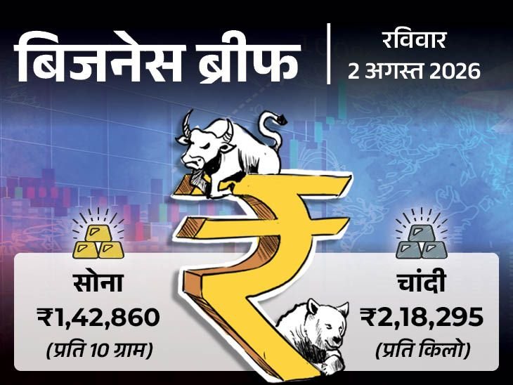 Tatkal Ticket Rules Change & Festive Price Hike